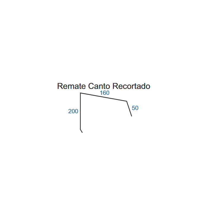 Remate canto recortado